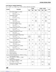 LM346N datasheet.datasheet_page 3