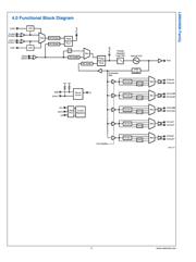 LMK04001BISQE datasheet.datasheet_page 4