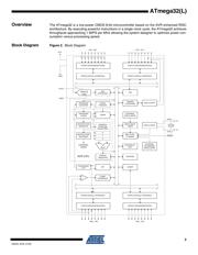 ATMEGA32-16AI 数据规格书 3