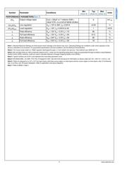 551600610-001/NOPB datasheet.datasheet_page 6