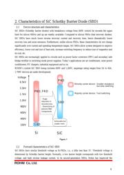 SCS220KE2C datasheet.datasheet_page 6