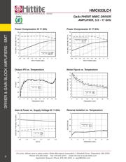 HMC633LC4 datasheet.datasheet_page 5