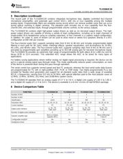 TLV320AIC34 datasheet.datasheet_page 3