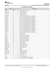 TLV320AIC34 datasheet.datasheet_page 5