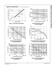 FDD5353 datasheet.datasheet_page 4