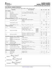 BQ24013DRCR datasheet.datasheet_page 3