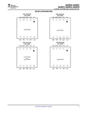 BQ24013DRCR datasheet.datasheet_page 5