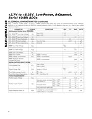 MAX149ACAP+T datasheet.datasheet_page 4