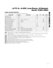 MAX149ACAP+T datasheet.datasheet_page 5