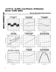 MAX149ACAP+T datasheet.datasheet_page 6