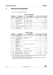 STL2N80K5 datasheet.datasheet_page 4