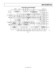 ADV7343BSTZ2 datasheet.datasheet_page 5