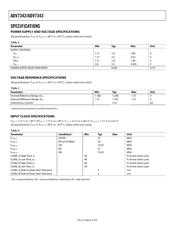 ADV7343BSTZ2 datasheet.datasheet_page 6