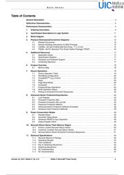 S29GL256P10TFI01 datasheet.datasheet_page 5