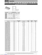 GRM188R71H222KA01 datasheet.datasheet_page 1