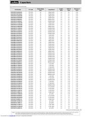 GRM188R71H222KA01 datasheet.datasheet_page 2