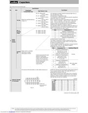 GRM188R71H222KA01 datasheet.datasheet_page 5