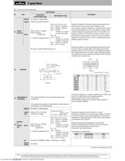 GRM188R71H222KA01 datasheet.datasheet_page 6