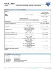 CRCW080539K0FKEAHP datasheet.datasheet_page 5