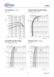 BCX41E6327ZT datasheet.datasheet_page 3