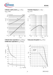 BCX41E6327ZT datasheet.datasheet_page 4