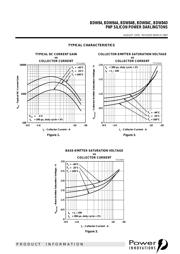 BDW84 datasheet.datasheet_page 3