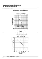 BDW84 datasheet.datasheet_page 4