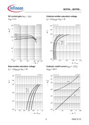 BCP5416E6433 datasheet.datasheet_page 4