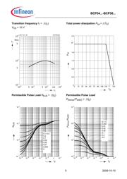 BCP5416E6433 datasheet.datasheet_page 5