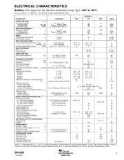 OPA549T datasheet.datasheet_page 4