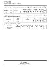 SN74AUC1G32YZAR datasheet.datasheet_page 4