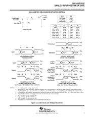 SN74AUC1G32YZAR datasheet.datasheet_page 5