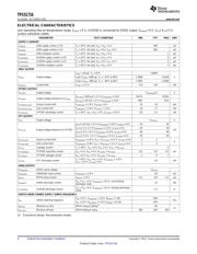 TPS51716RUKT datasheet.datasheet_page 4