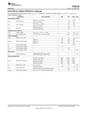 TPS51716RUKR datasheet.datasheet_page 5