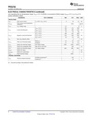 TPS51716RUKR datasheet.datasheet_page 6