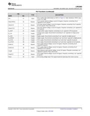 LMX2582RHAR datasheet.datasheet_page 5