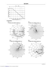 2SC5374 datasheet.datasheet_page 3