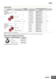 A22EL-M-24A-11 datasheet.datasheet_page 3
