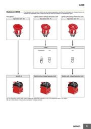 A22EL-M-24A-11 datasheet.datasheet_page 4