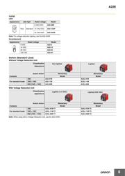 A22EL-M-24A-11 datasheet.datasheet_page 6