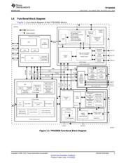 TPS65950BZXN datasheet.datasheet_page 3