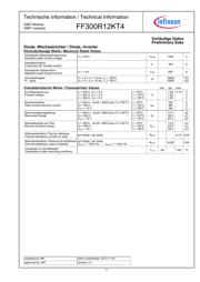 FF300R12KT4 datasheet.datasheet_page 2