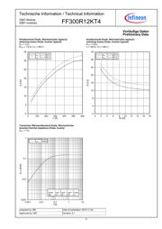 FF300R12KT4 datasheet.datasheet_page 6