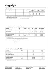 KM2520F3C03 datasheet.datasheet_page 2
