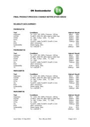 1SMB14AT3G datasheet.datasheet_page 2