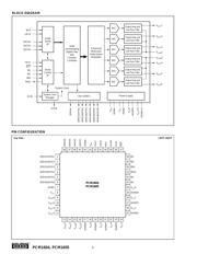 PCM1604PTG4 数据规格书 4