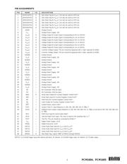 PCM1604PTG4 数据规格书 5