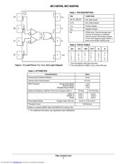 MC100EP08DTR2 datasheet.datasheet_page 2
