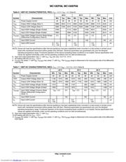 MC100EP08DTR2 datasheet.datasheet_page 4