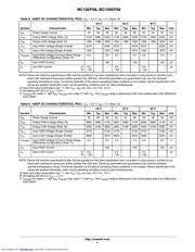 MC100EP08DTR2 datasheet.datasheet_page 5